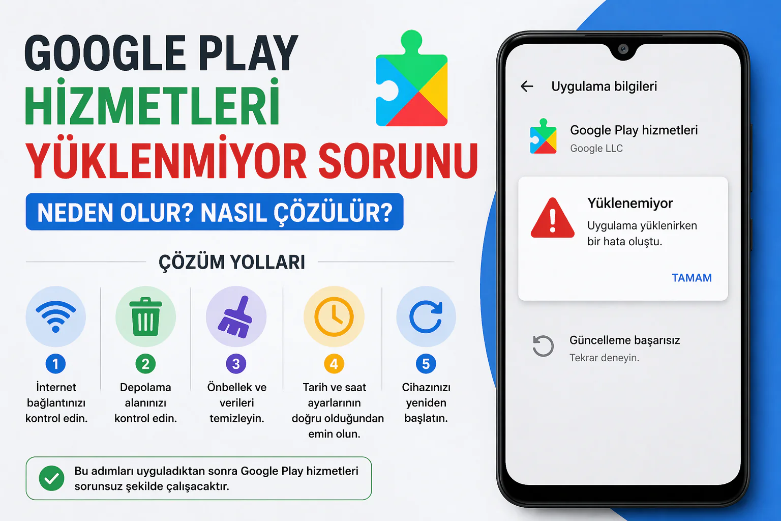 Google Play Hizmetleri Yüklenmiyor Sorunu hata ekranı ve güncelleme başarısız uyarısı