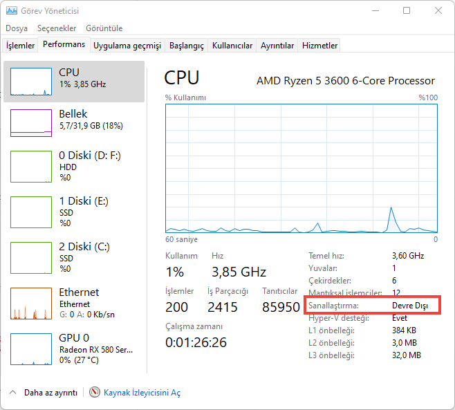 Windows 11 Sanallaştırma Kontrolü
