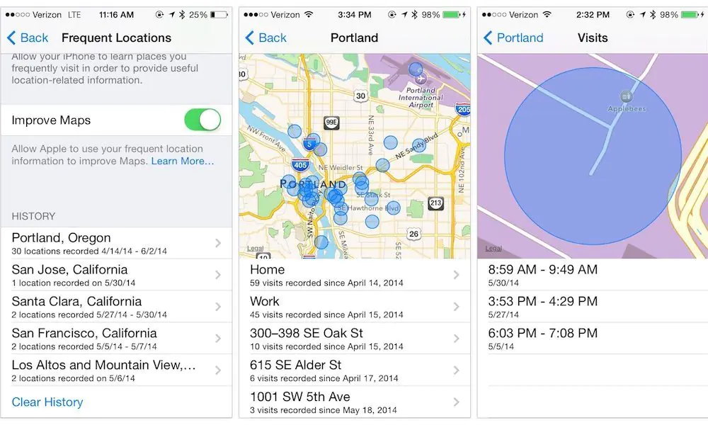 iPhone 11 Önemli Konumlar Özeti Görüntülenmiyor