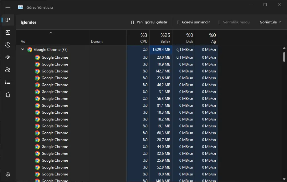 Chrome Yetersiz Bellek Hatası Çözümü için Geçersiz Sekmeleri Kapatma