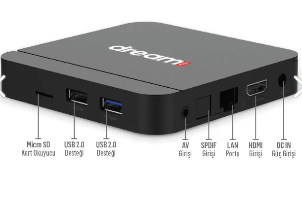 Dreamstar Box Kurulumu