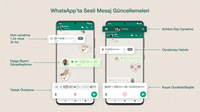 WhatsApp sesli mesajlar nasıl düzenlenir