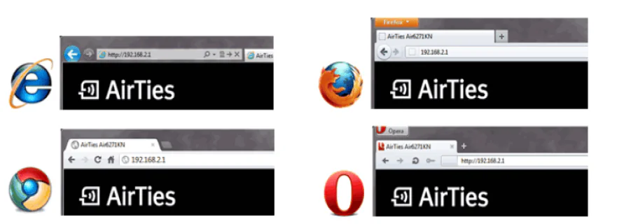 AirTies 5650TT Modem Kurulum