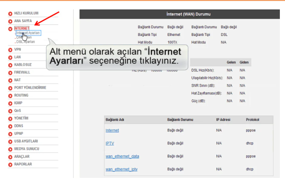 AirTies 5650TT Modem Kurulum
