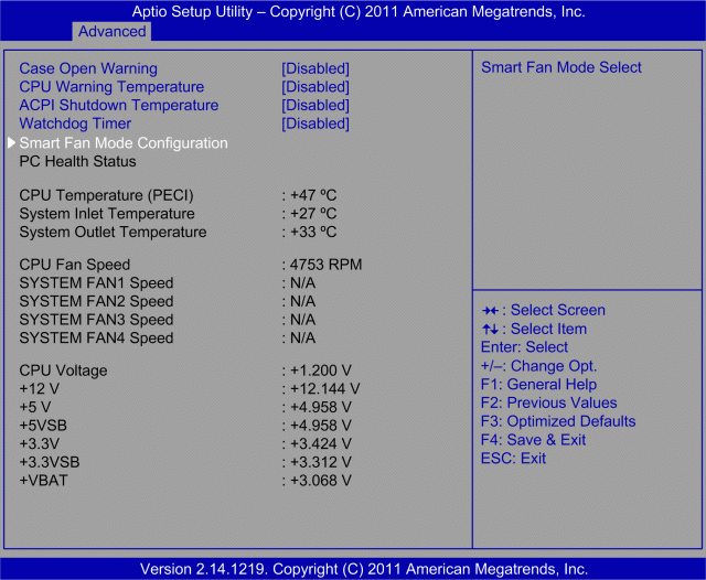 Bilgisayar Fanı Çalışmıyor