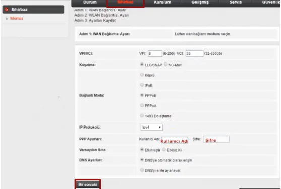 CNet CAR-900 Modem Kurulumu