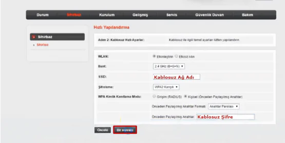 CNet CAR-900 Modem Kurulumu