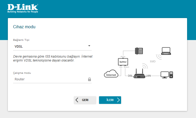 D-Link DSL-224 Modem Kurulumu