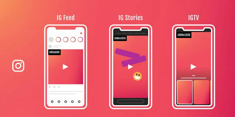 Instagram için En İyi Video Formatı