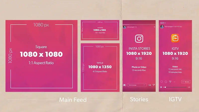 Instagram için En İyi Video Formatı