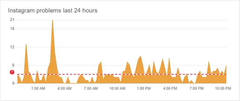 Instagrama WiFi den Giremiyorum Sorun Çözümü