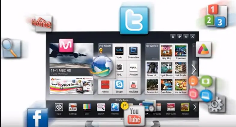 LG Smart LED TV Türksat 4A Uydu Kurulumu