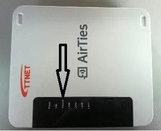 Modem Işıklarına Göre İnternet Sorunları