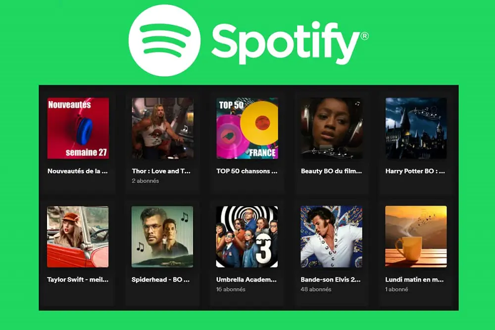 Spotify Çalma Listesi Görünürlüğü Nasıl Değiştirilir
