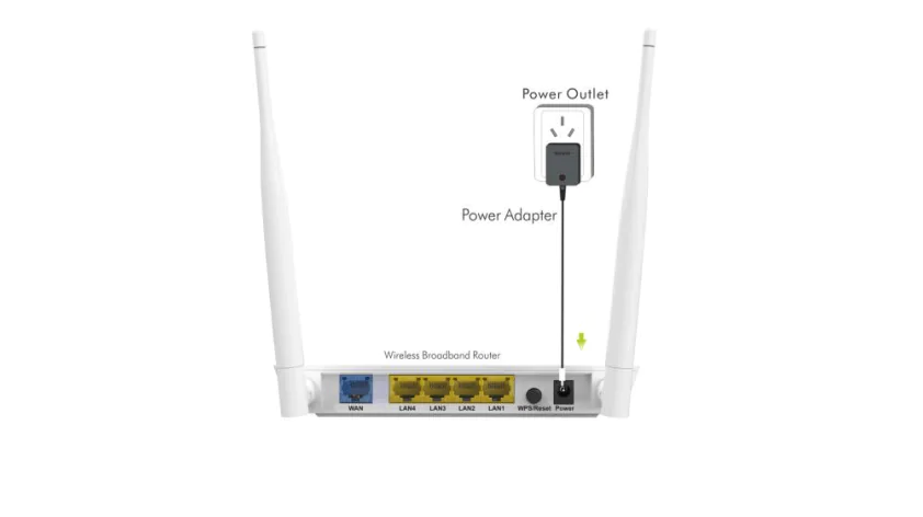 Tenda N300 Wireless Modem Kurulumu