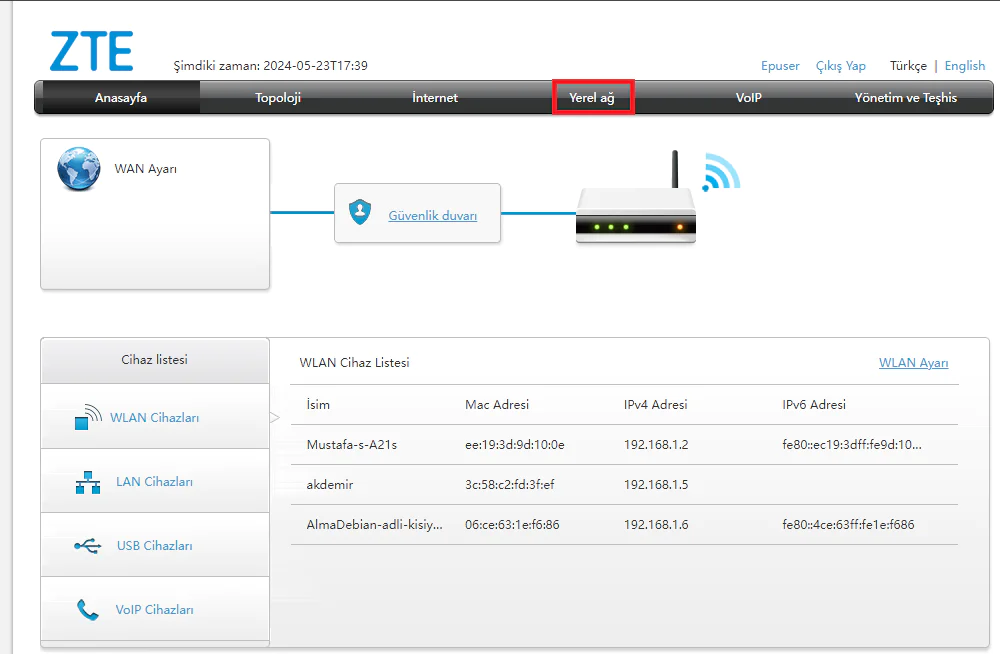 ZTE ZXHN F6600 Kablosuz Ayarlar