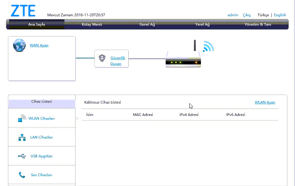 ZTE ZXHN H298A Kurulum Hakkında