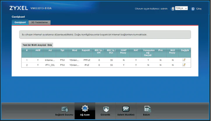zyxell vmg3313 adım adım kurulum