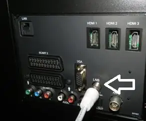 DVB-S DVB-S 2 DVB-C DVB-T gibi Kavramlar Ne Anlama Gelir