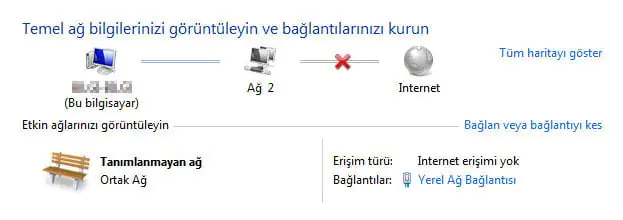 Windows 7'de Tanımlanamayan Ağ Bağlantısı Hatası