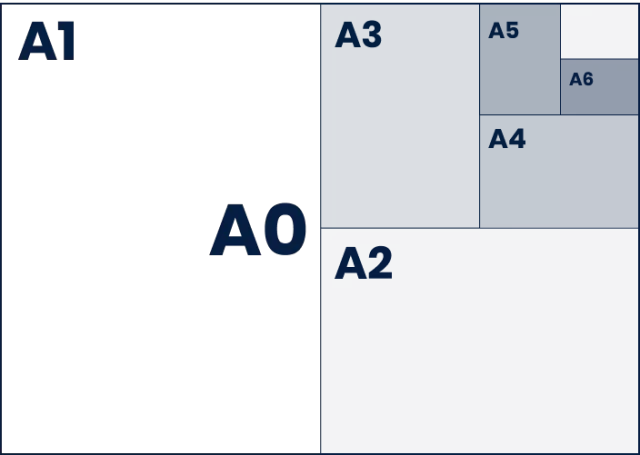 Yazıcı A3 Boyutunda Baskı Alamıyor Sorunu