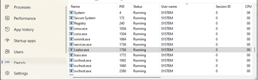 LsaIso exe Nedir ve Neden Çalışıyor