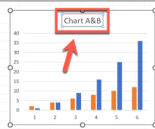 Excel de İki Grafik birleştirme