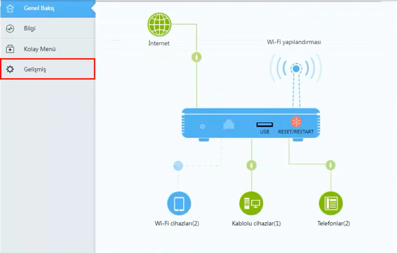 Huawei LG8245X6-50 Kablosuz Ayarları