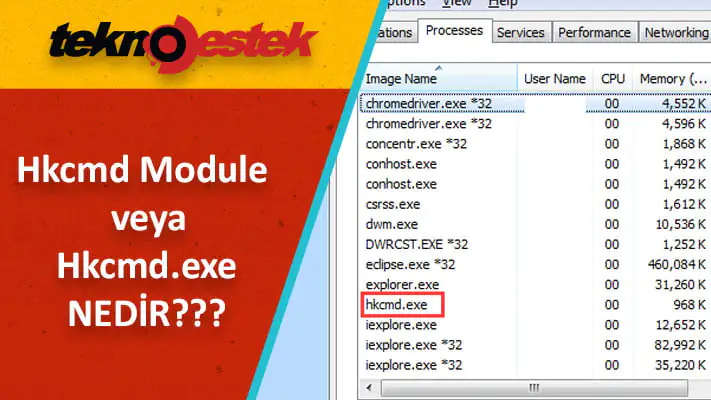 Hkcmd Module veya Hkcmd.exe Nedir Kaldırılmalı mı?