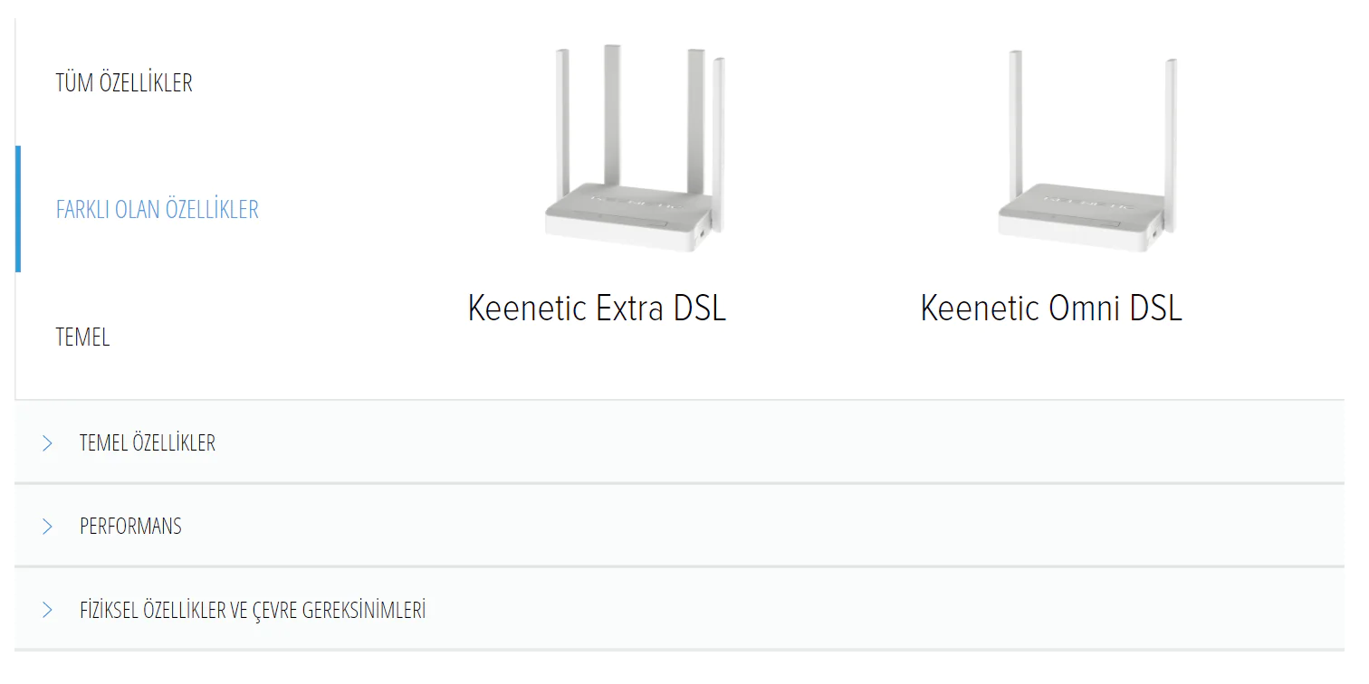 Keenetic Omni DSL kurulumu