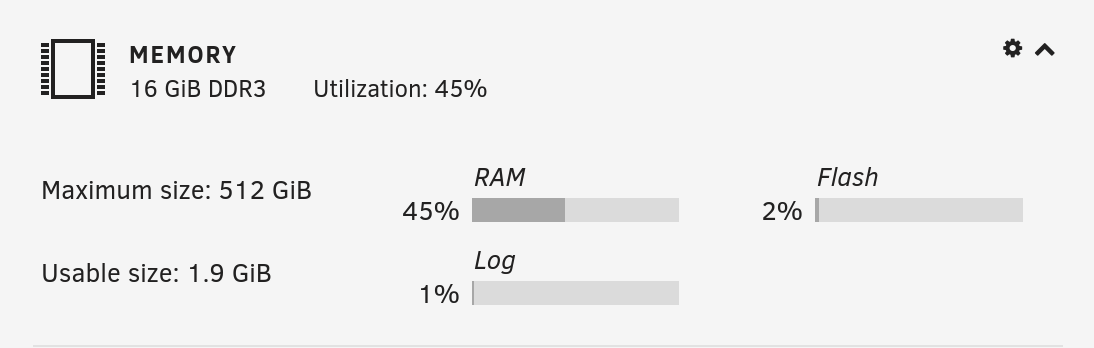 Kullanılabilir RAM miktarı sorunu
