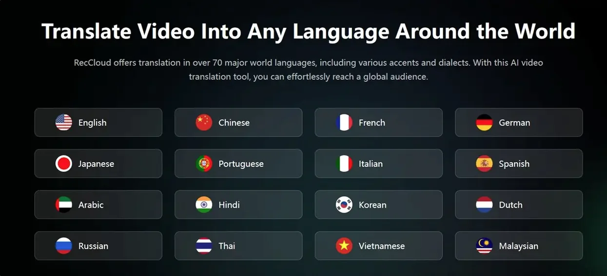 RecCloud AI Video Dil Değiştirme Aracı