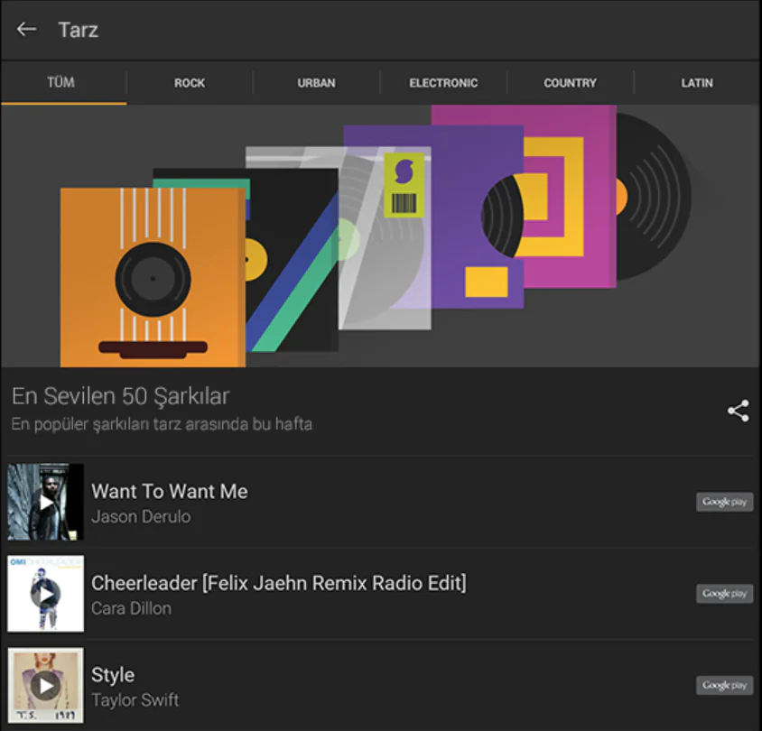 SoundHound Özellikleri