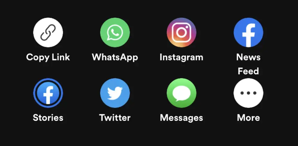 Spotify Çalma Listesi Paylaşma