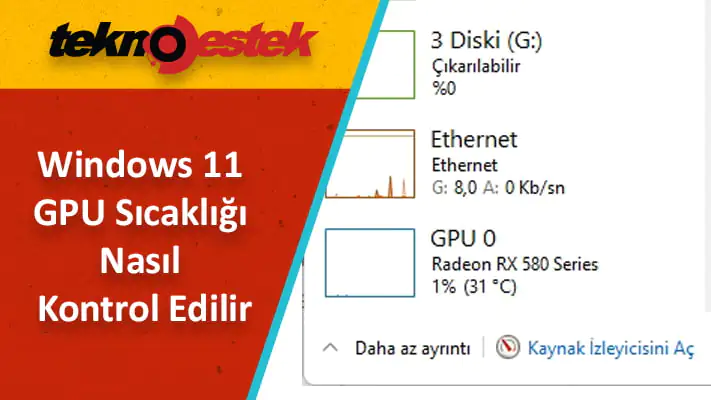 Windows 11 Ekran Kartı Sıcaklığı Nasıl Kontrol Edilir