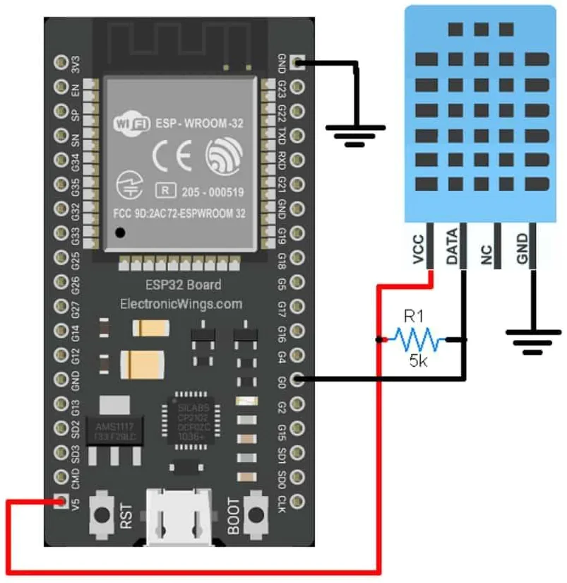ESP32 ile IoT Projeleri: Başlangıç Rehberi