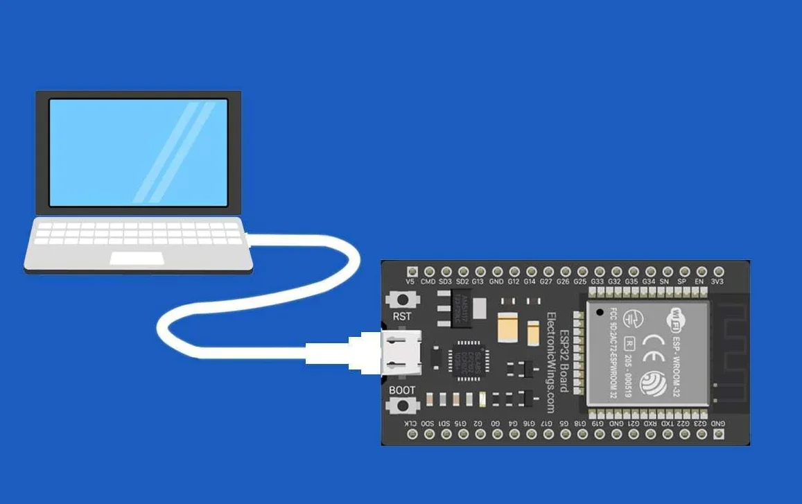ESP32 ile IoT Projeleri: Başlangıç Rehberi
