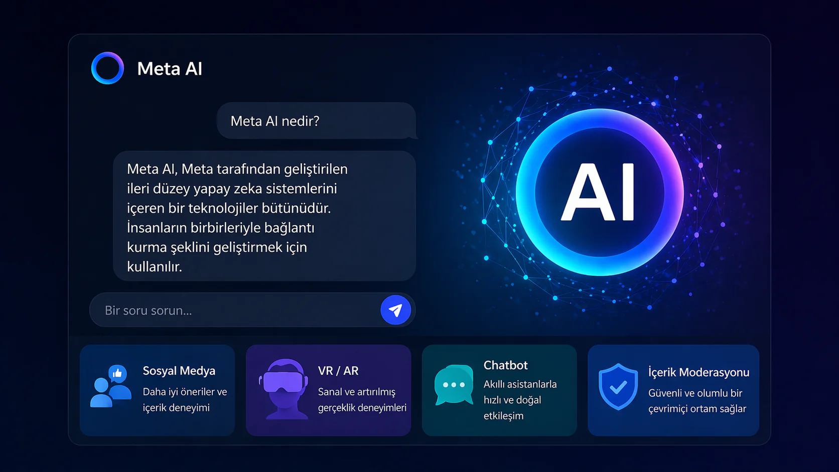 Meta AI nedir sorusunu açıklayan yapay zeka arayüzü ve dijital asistan etkileşim görseli