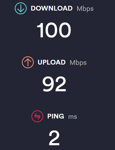 Private Internet Access