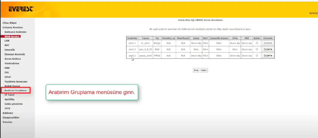 Everest SG-1600 ADSL Modem