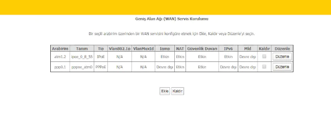 Everest SG-1600 ADSL Modem Kurulum Adımları
