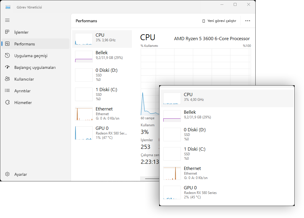Windows 11 Gizli Performans Ekranı Nasıl Gösterilir
