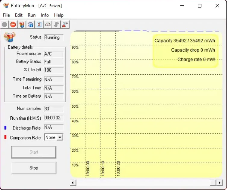 Bilgisayar Pil Sağlığı Öğrenme