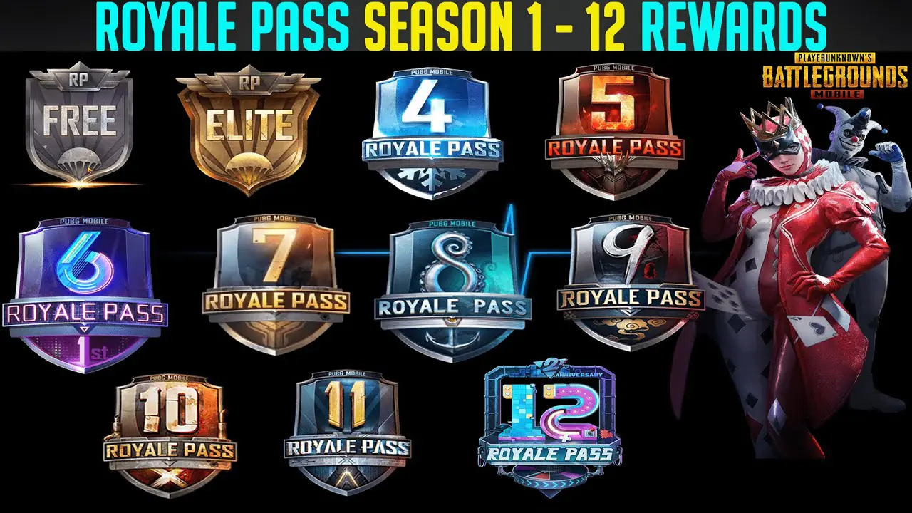 PUBG Royale Pass