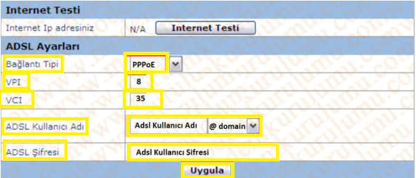 Huawei Smartax MT880A Modem