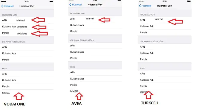 iPhone 6 apn ayarları