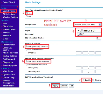 Netgear DG834G Modem Kurulum Ekranları