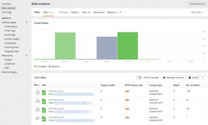 404 Bulunamadı Hatası Nasıl Düzeltilir