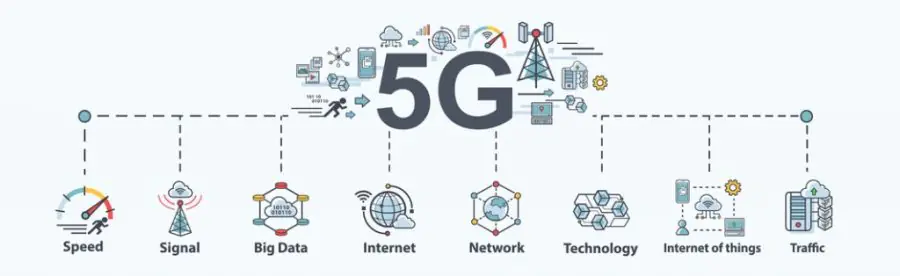 5G ile Neler Değişecek Neler Getirecek