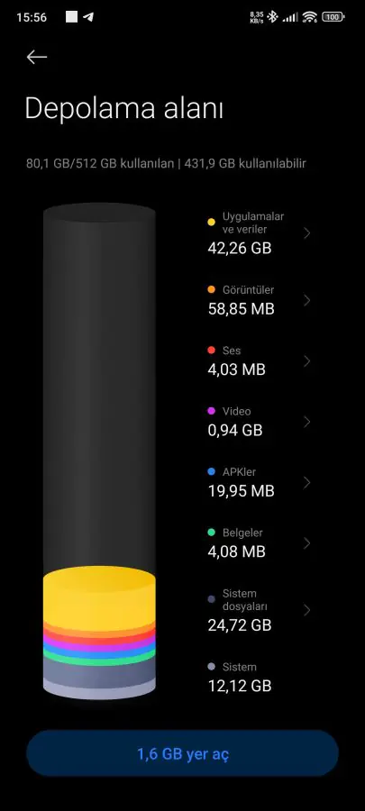 Güncellemeden Sonra Telefon Yavaşladıysa Bunları Yapın